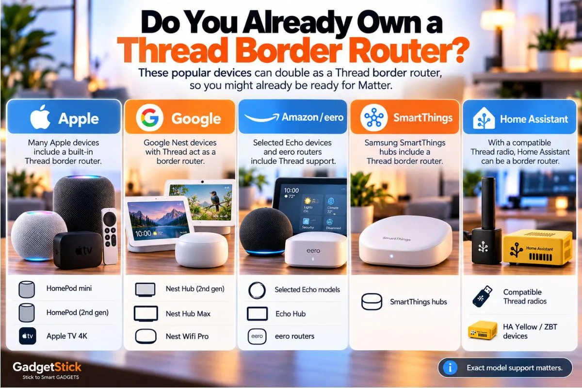 Examples of Apple Google Amazon SmartThings and Home Assistant devices that can act as Thread border routers