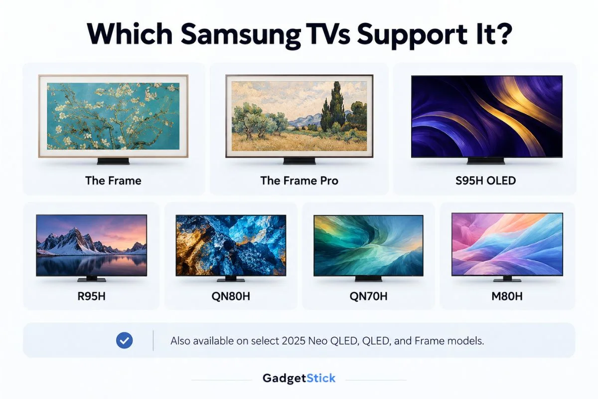 Compatibility guide showing Samsung TVs that support the Samsung Art Store A24 cinematic collection
